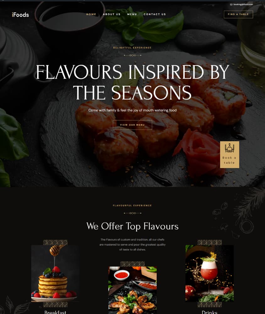 Home 12 Digital marketing services in India img 10